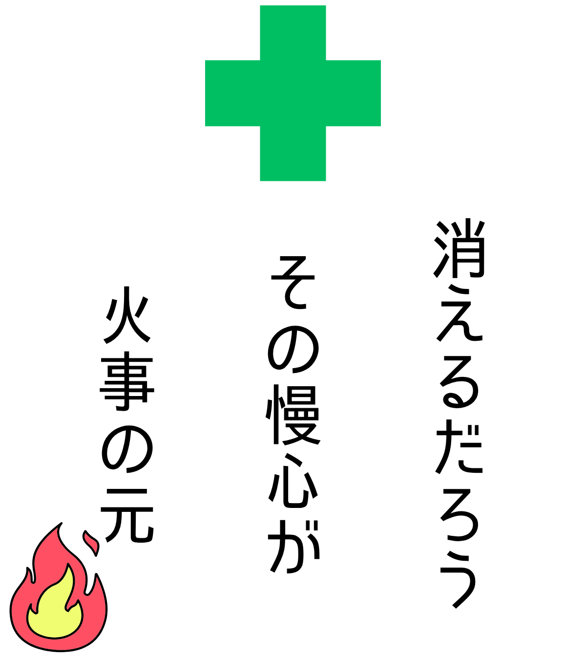 消えるだろうその慢心が火事の元