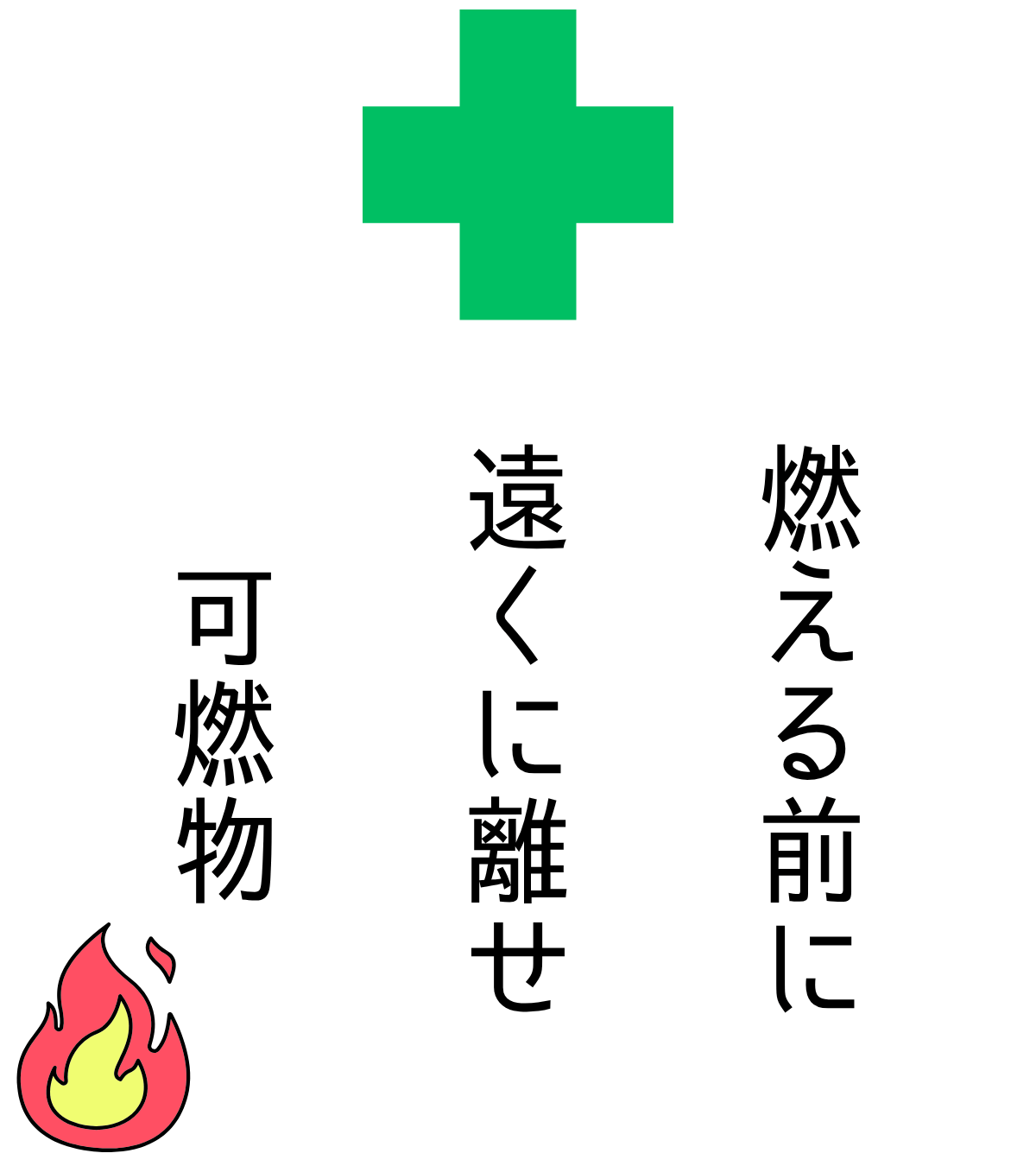 燃える前に遠くに離せ可燃物